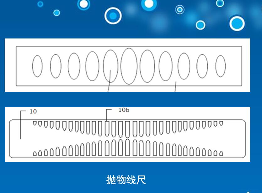 拋物線尺